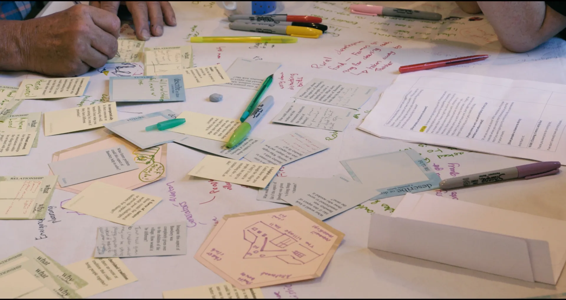 Paper and cards with text and drawings scattered on a table with hands writing